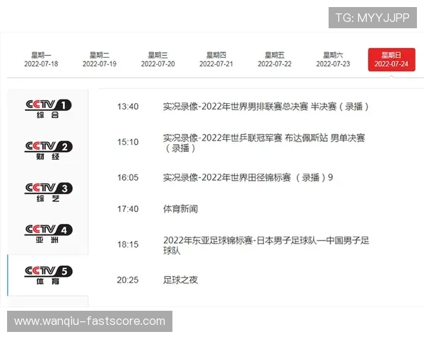 足球波胆购买指南 电竞投注盘口防骗避坑